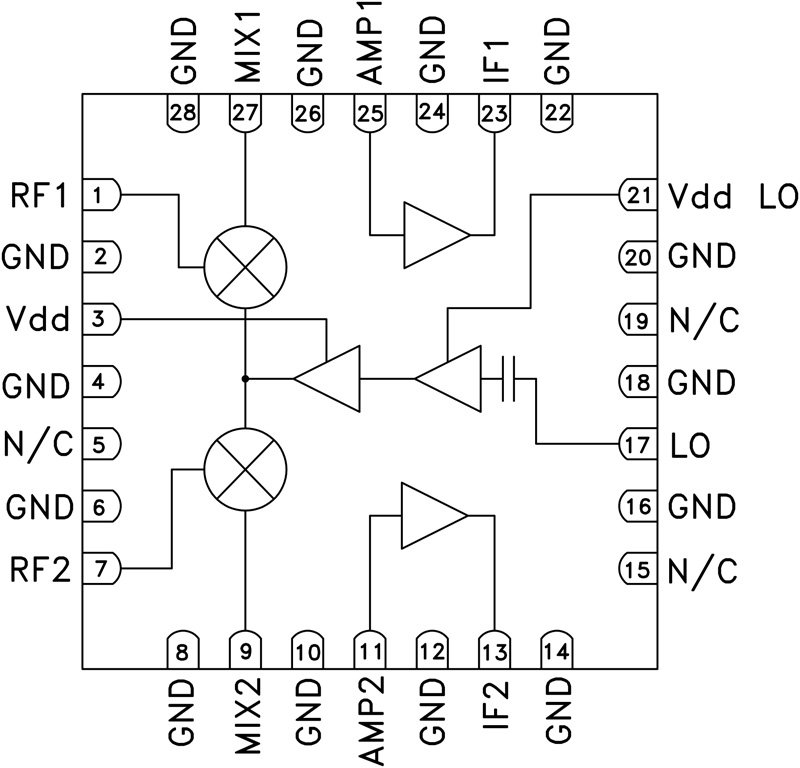 HMC381 product image