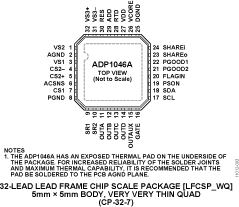 ADP1046A product image