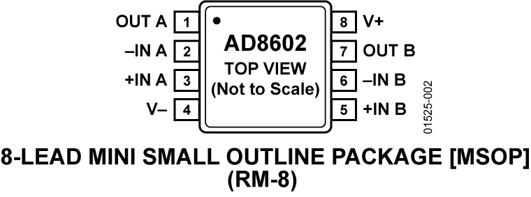 AD8602 AD8602