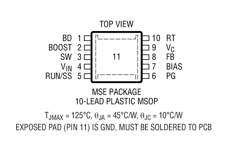 LT3684 product image
