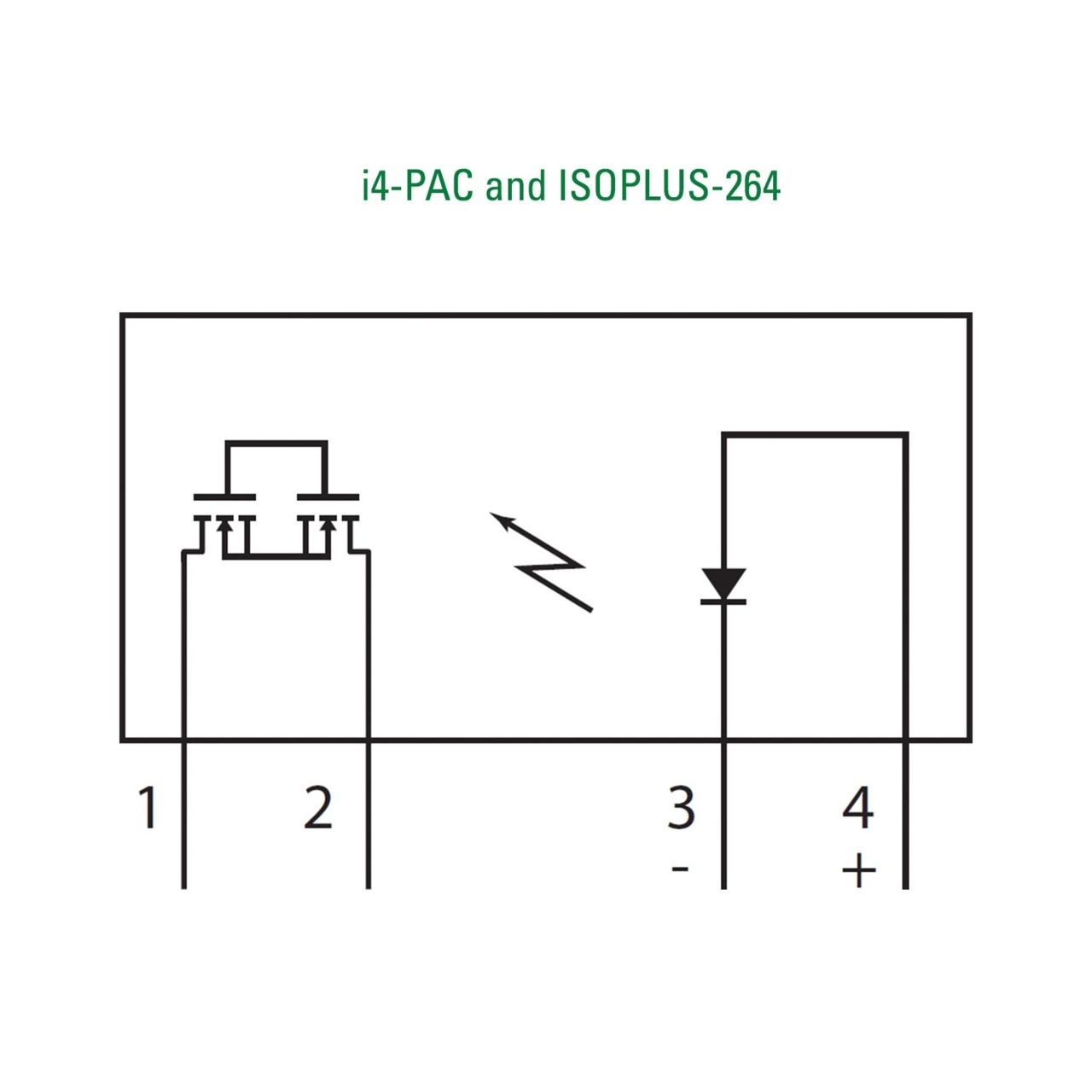 CPC1976YX6 product image