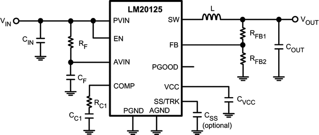 LM20125 product image