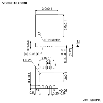 Product dimension image