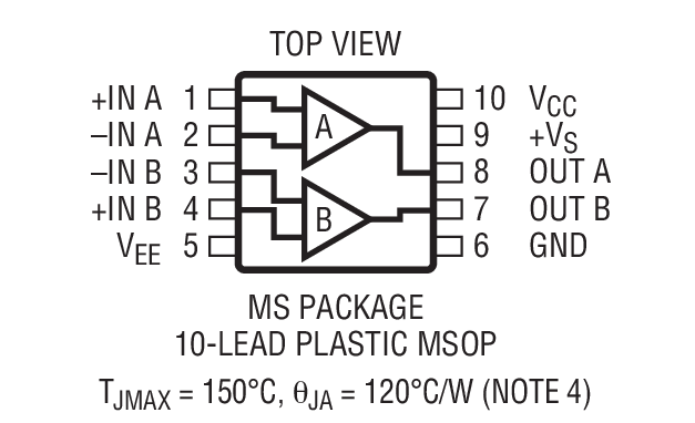 LT1715 product image