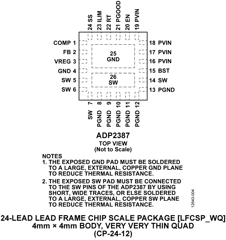 ADP2387 product image
