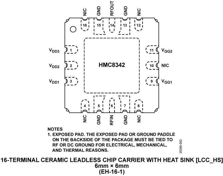 HMC8342 product image