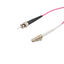 FCA-M4SZ-LCST-05M FCA-M4SZ-LCST-05M