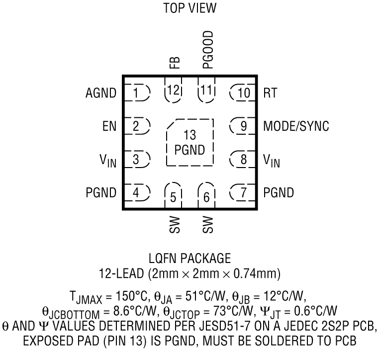 LTC3309A product image