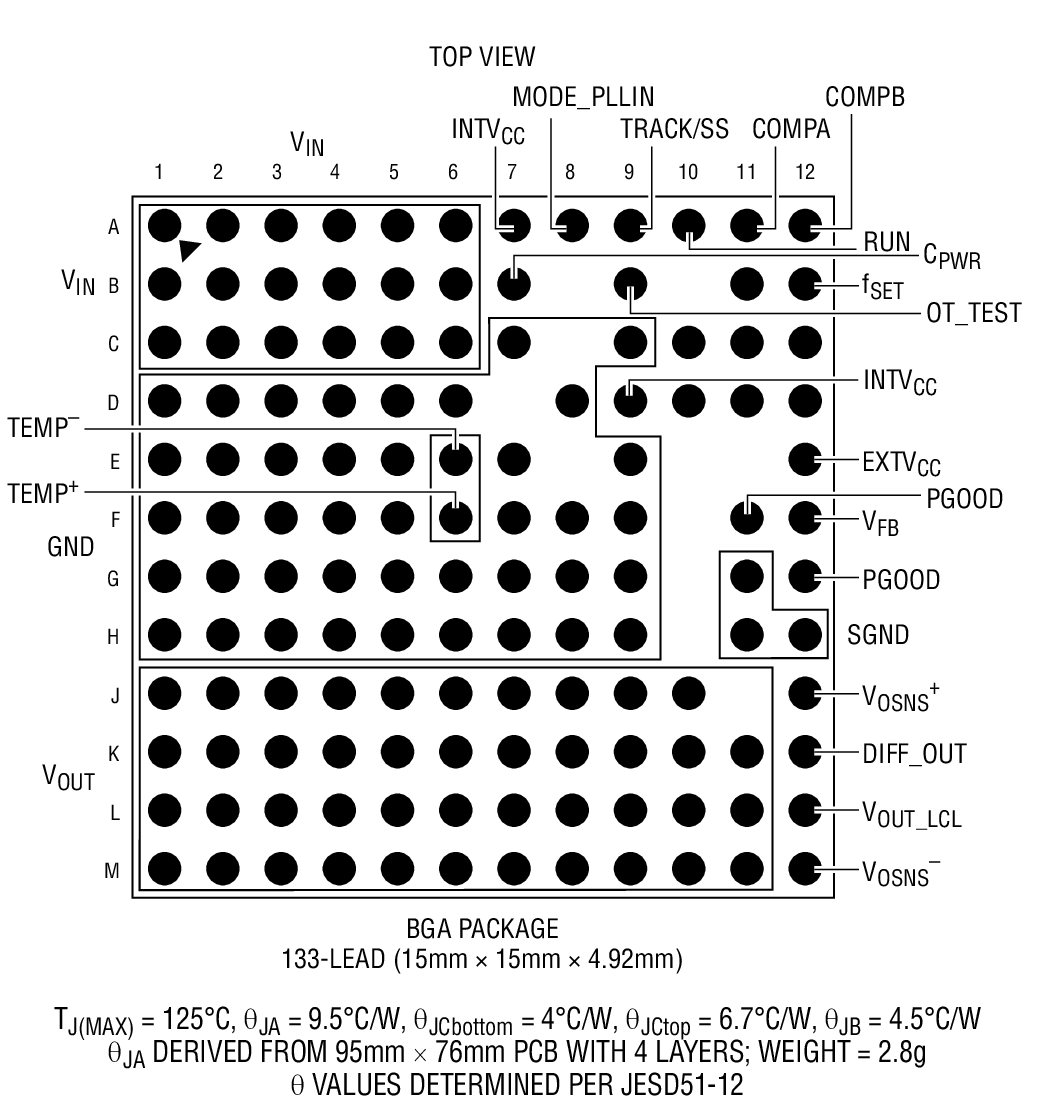 LTM4639 product image