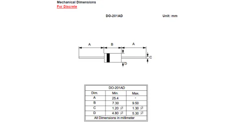 MUR460 product image
