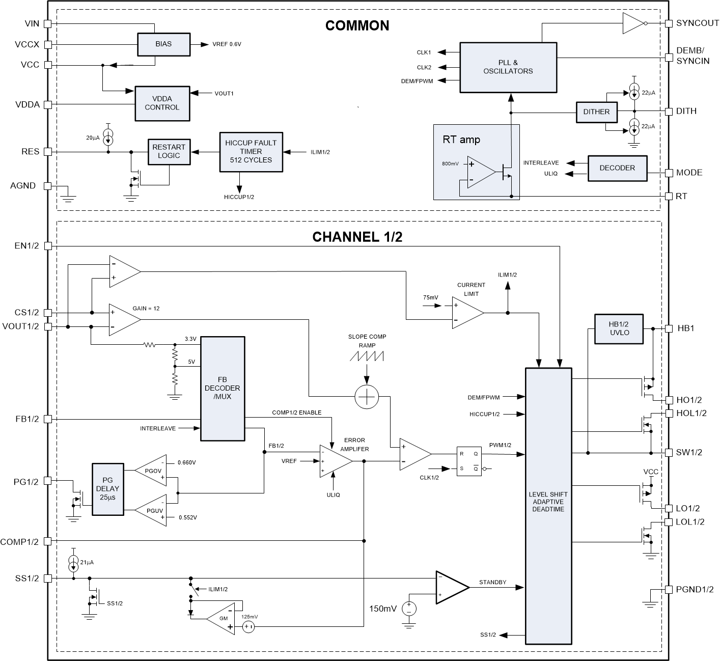 LM5143A-Q1 product image