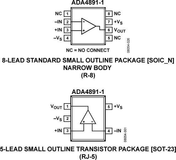 ADA4891-2 product image