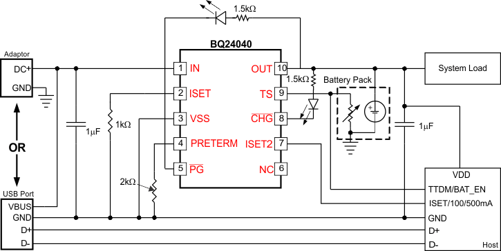 BQ24041 product image