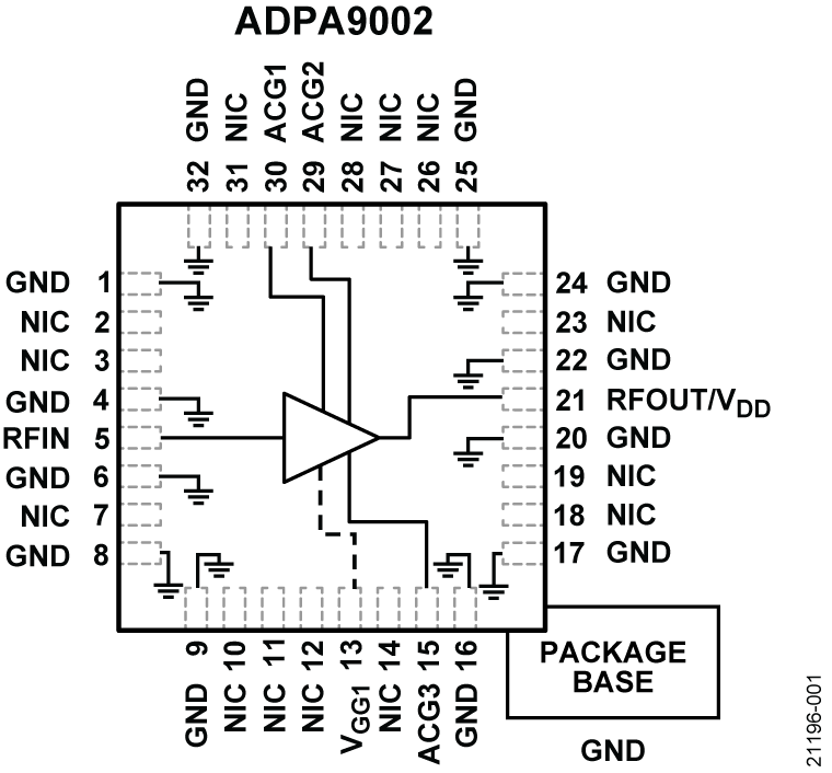 ADPA9002 product image