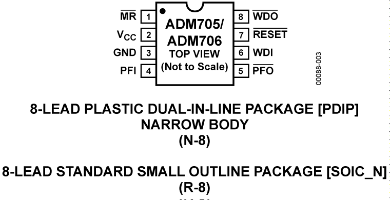 ADM705 product image