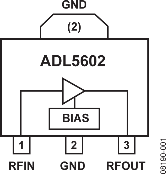 ADL5602 ADL5602