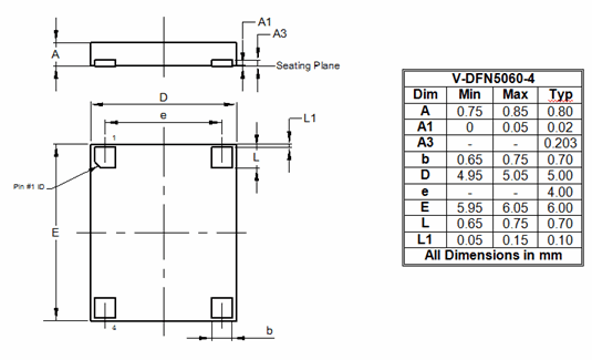 Package Image for V-DFN5060-4