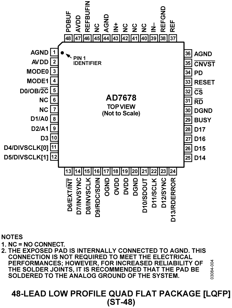 AD7678 product image