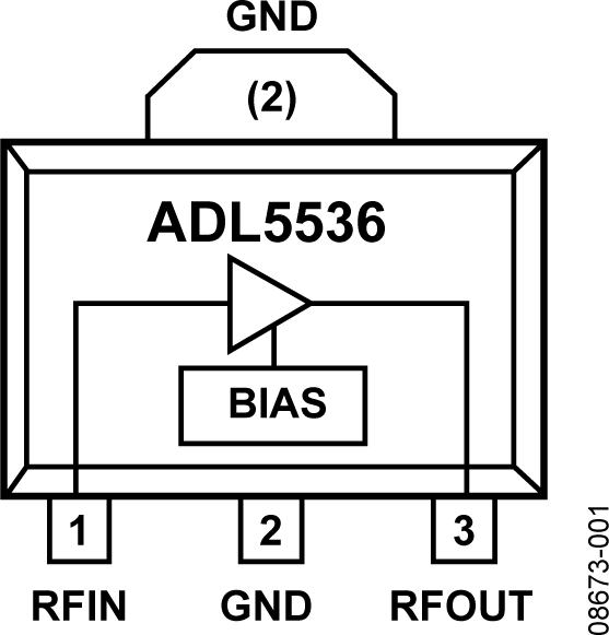ADL5536 ADL5536