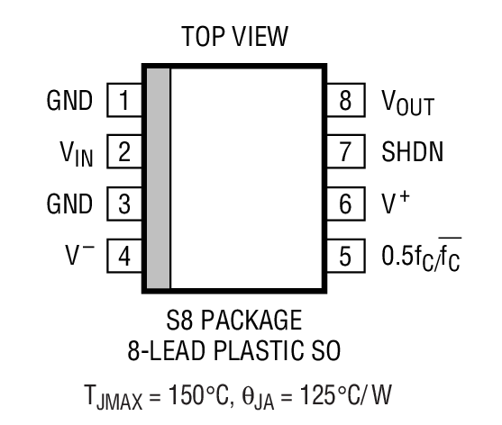 LTC1560-1 product image