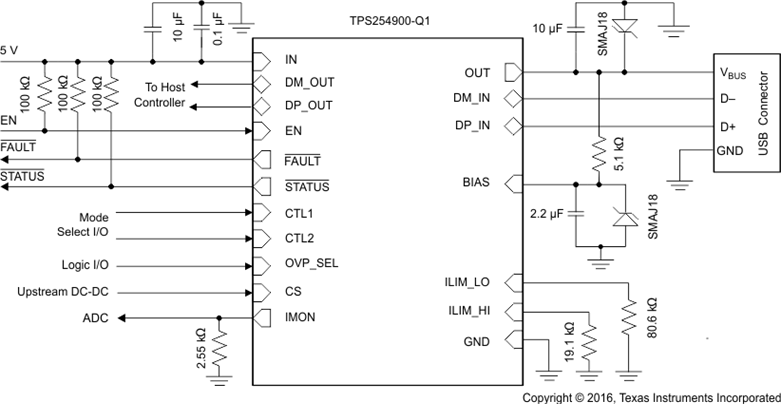 TPS254900-Q1 product image
