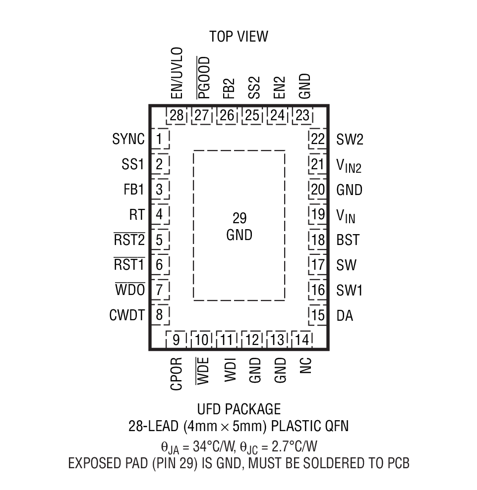 LT3640 product image