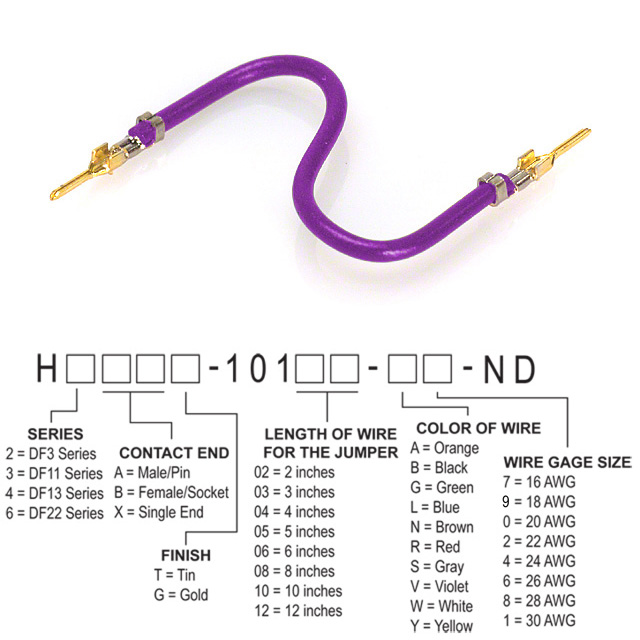 H2AAG-101xx-V6 H2AAG-101xx-V6