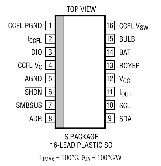 LT1786F product image