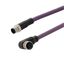 TRGB508-P3P-5M TRGB508-P3P-5M