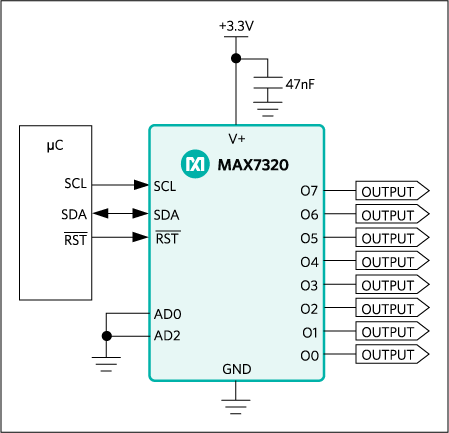 MAX7320 product image