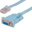 SNX-CBL-CS113-2206 SNX-CBL-CS113-2206