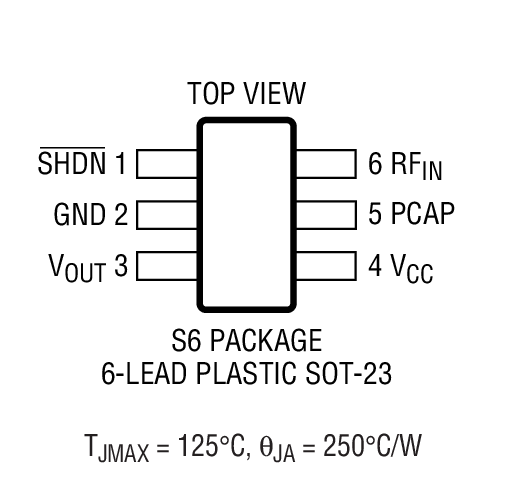 LTC5507 product image