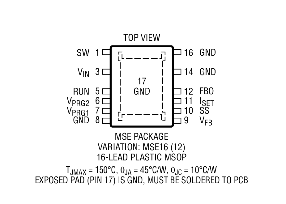 LTC3630A product image