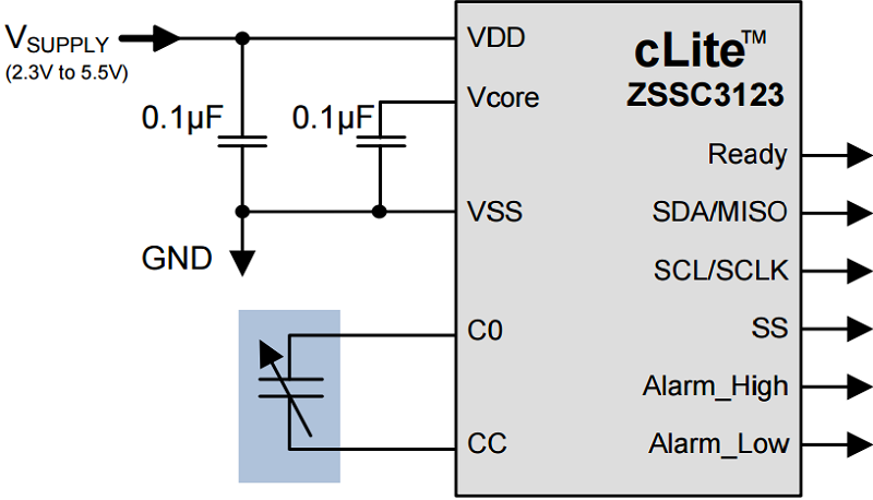 ZSSC3123 product image