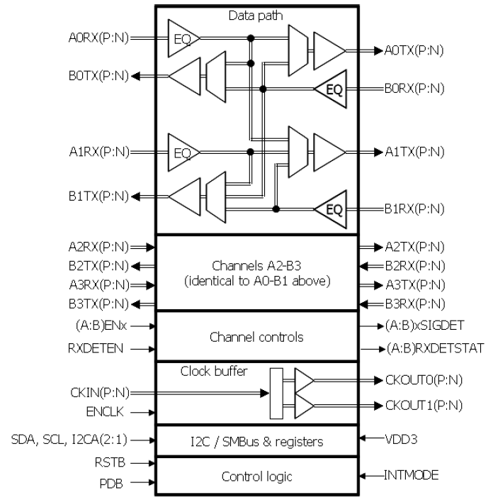 89HP0508P product image