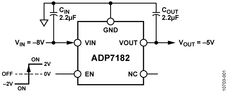 ADP7182 product image