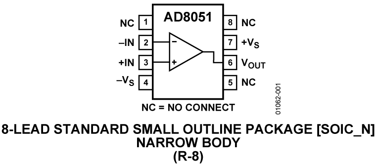AD8051 AD8051