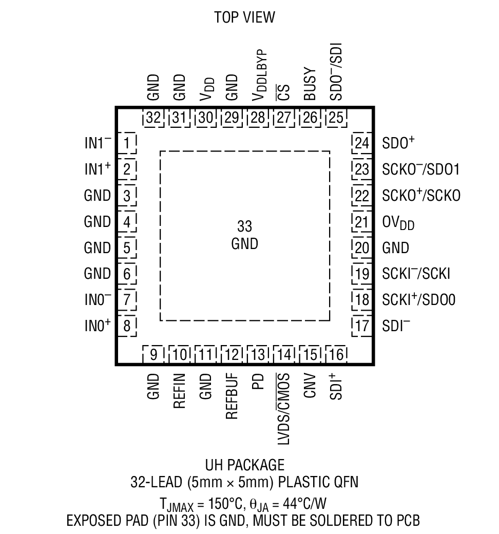 LTC2341-18 product image