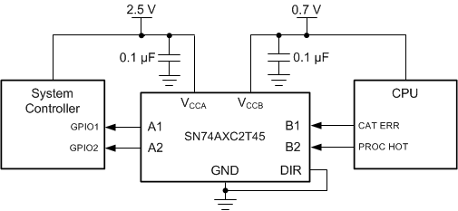 SN74AXC2T45-Q1 product image