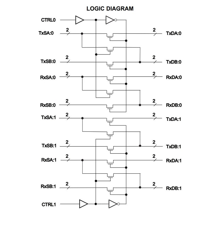 TS2PCIE2212 product image