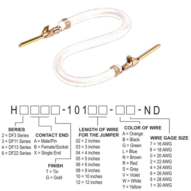 H3AAG-10112-W6-ND H3AAG-10112-W6-ND