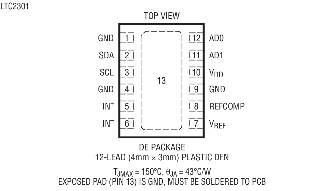 LTC2301 product image