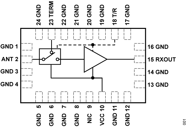 ADRF5534 product image