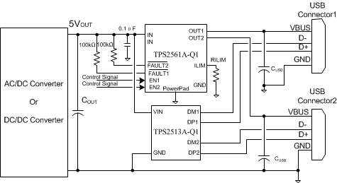 TPS2561A-Q1 product image