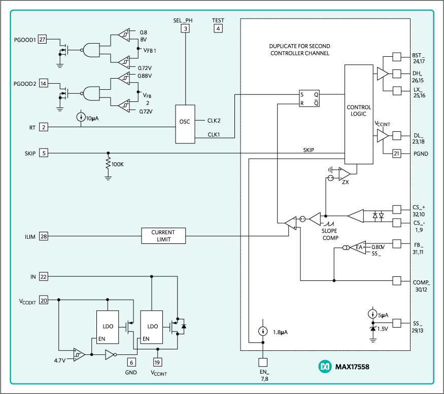 MAX17558 product image