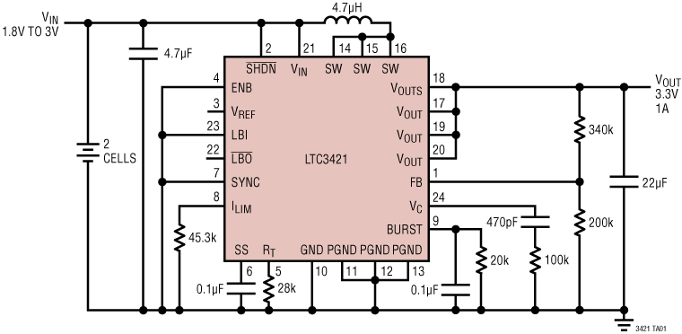 LTC3421 product image