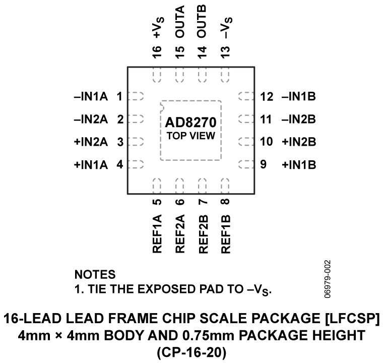 AD8270 product image