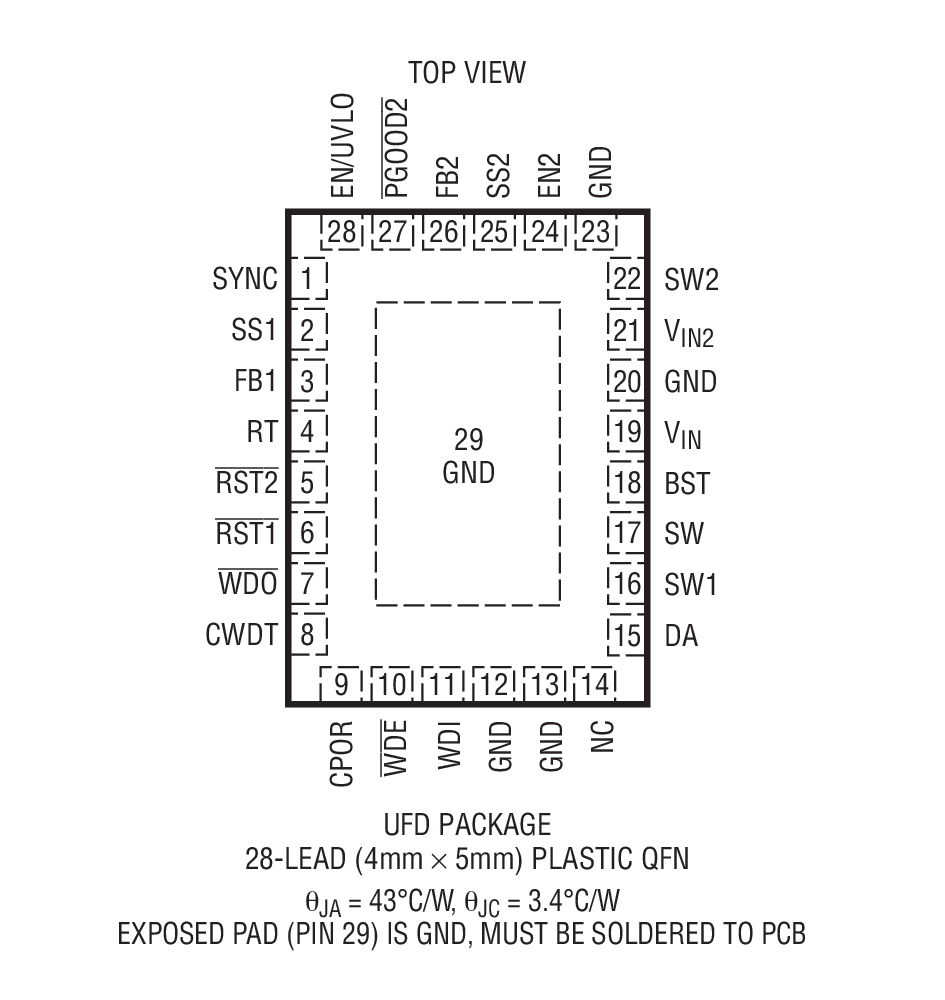 LT3641 product image