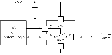 74CBTLV1G125 74CBTLV1G125