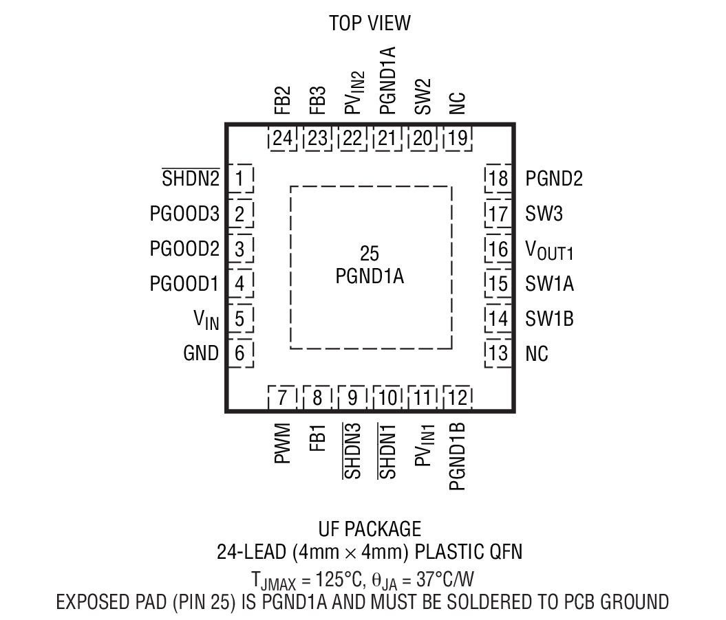 LTC3521 product image